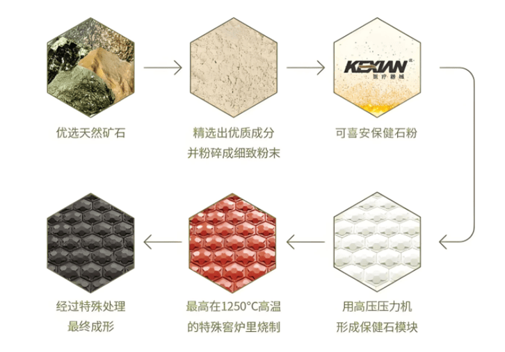 石头科技获得实用新型专利授权：“清洁设备和清洁系统”