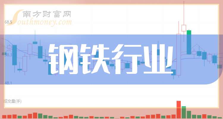包钢股份现2笔大宗交易 总成交金额228.88万元