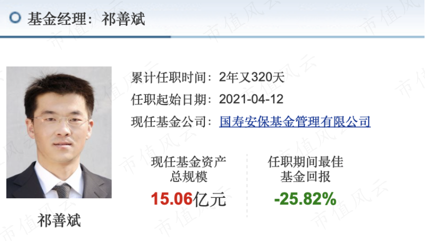 中泰资管基金经理田�r：看好高端白酒，商务需求是重要驱动力