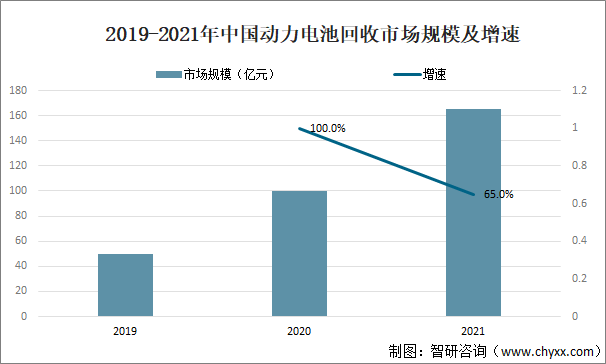 中国新型电力系统行业市场调查分析及未来发展前景2025_人保服务 ,拥有“如意行”驾乘险，出行更顺畅！