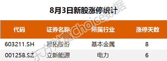 秦川机床：公司将于8月30日披露半年度报告