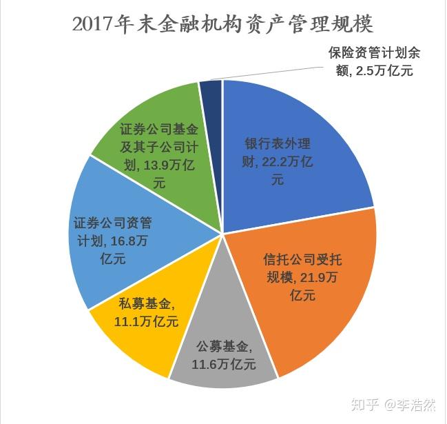 海外长线资本押注港股公司稳定币风控方案