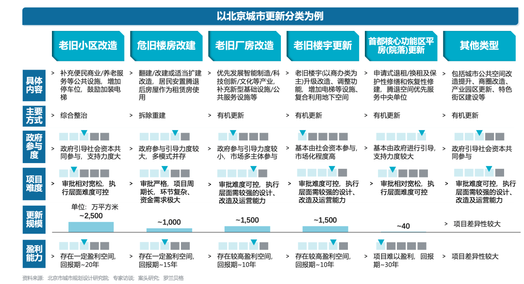 钢铁工业规划部长会：严控增量与畅通退出