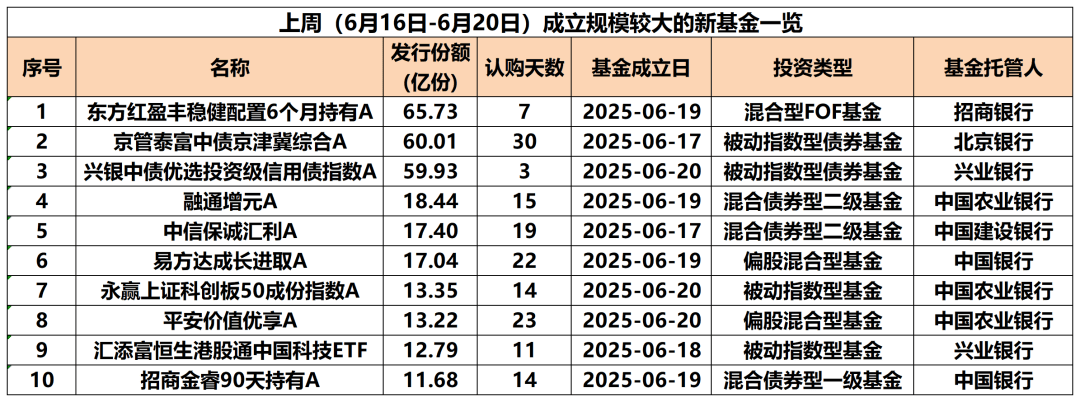 首破4000亿元 上半年成都外贸规模创新高