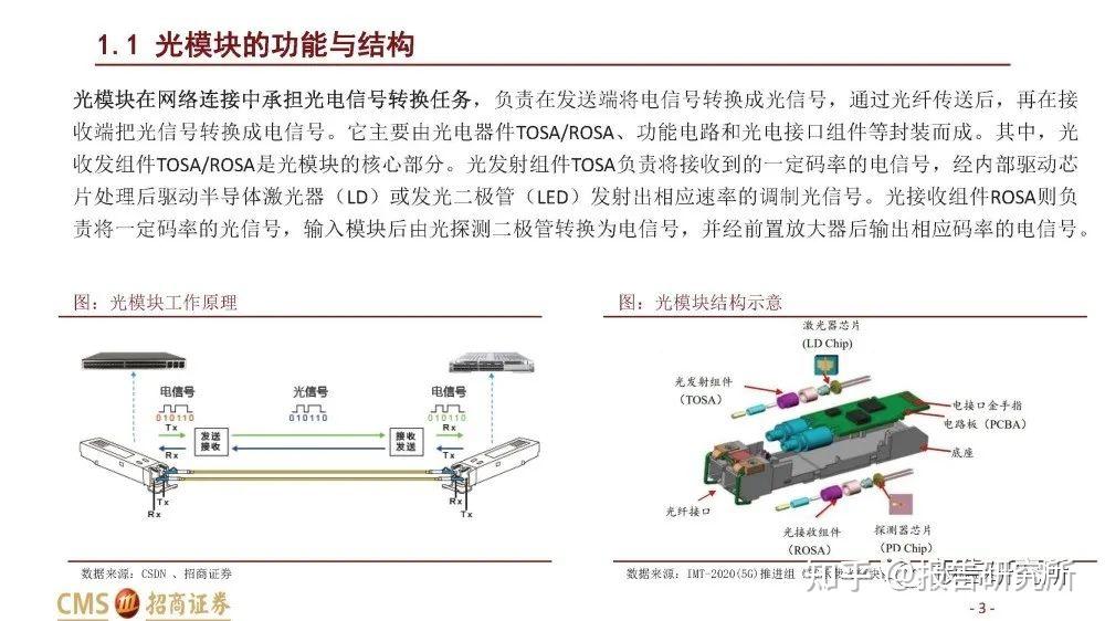 光模块龙头，爆火！近140家机构调研