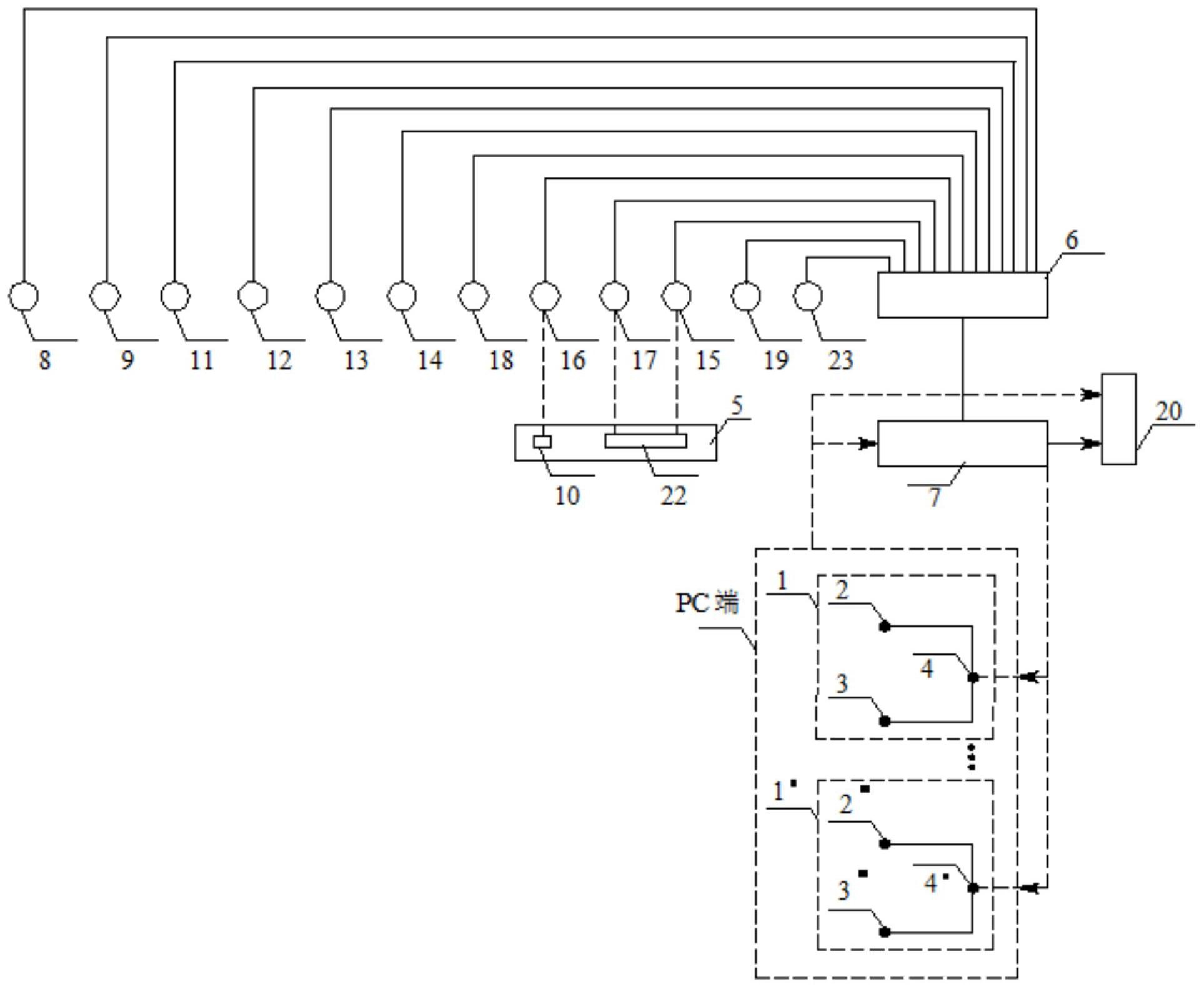 南网能源获得发明专利授权：“一种光伏电站有效发电利用小时数测量系统及方法”