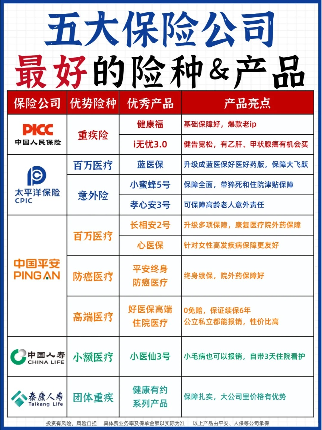 人保伴您前行,人保财险 _2025年手机设计行业：国产供应链强势崛起，重塑全球产业格局