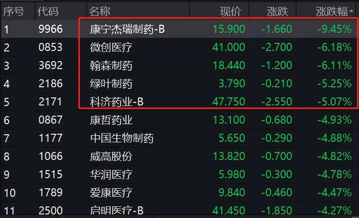 瑞银：上调思摩尔国际目标价至14港元