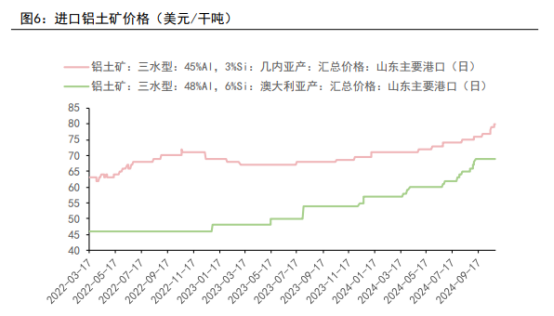 国内商品期货收盘 氧化铝涨超8%