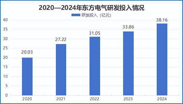 7月21日东方电气涨停：雅江电站概念股，核电，一带一路概念热股