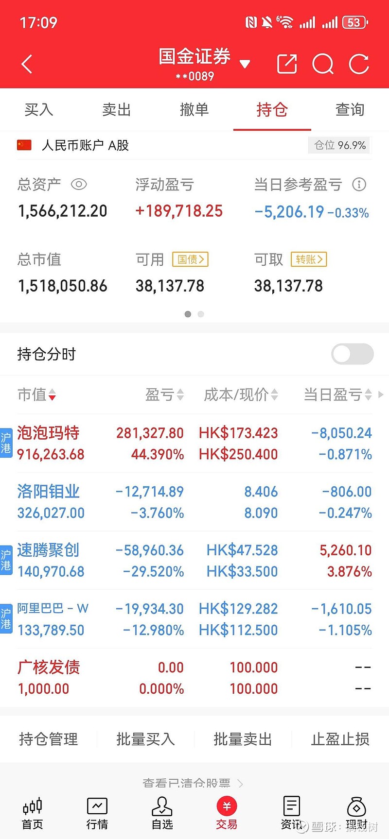 港股高开 恒生指数突破25000点创年内新高