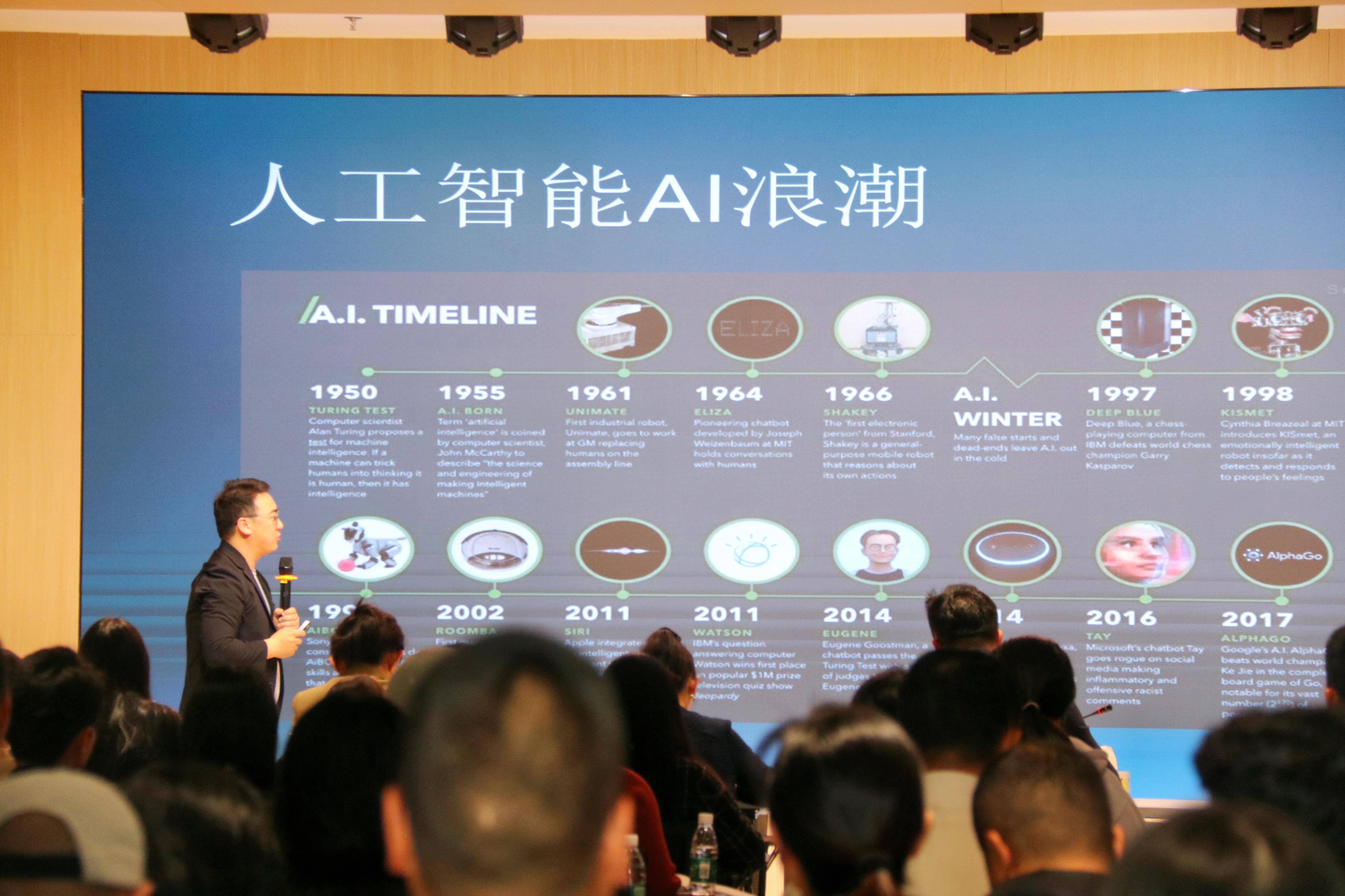 中国证券投资基金业协会、北京基金小镇举办“人工智能在金融行业应用”高级培训班