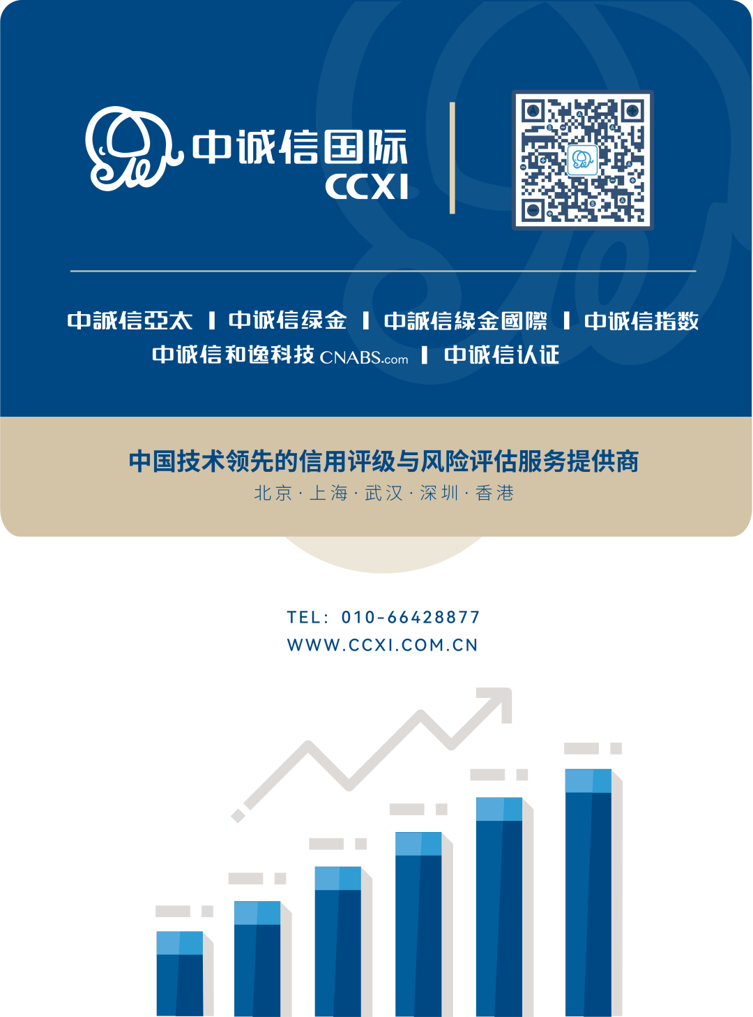 交易商协会：启动自律调查！