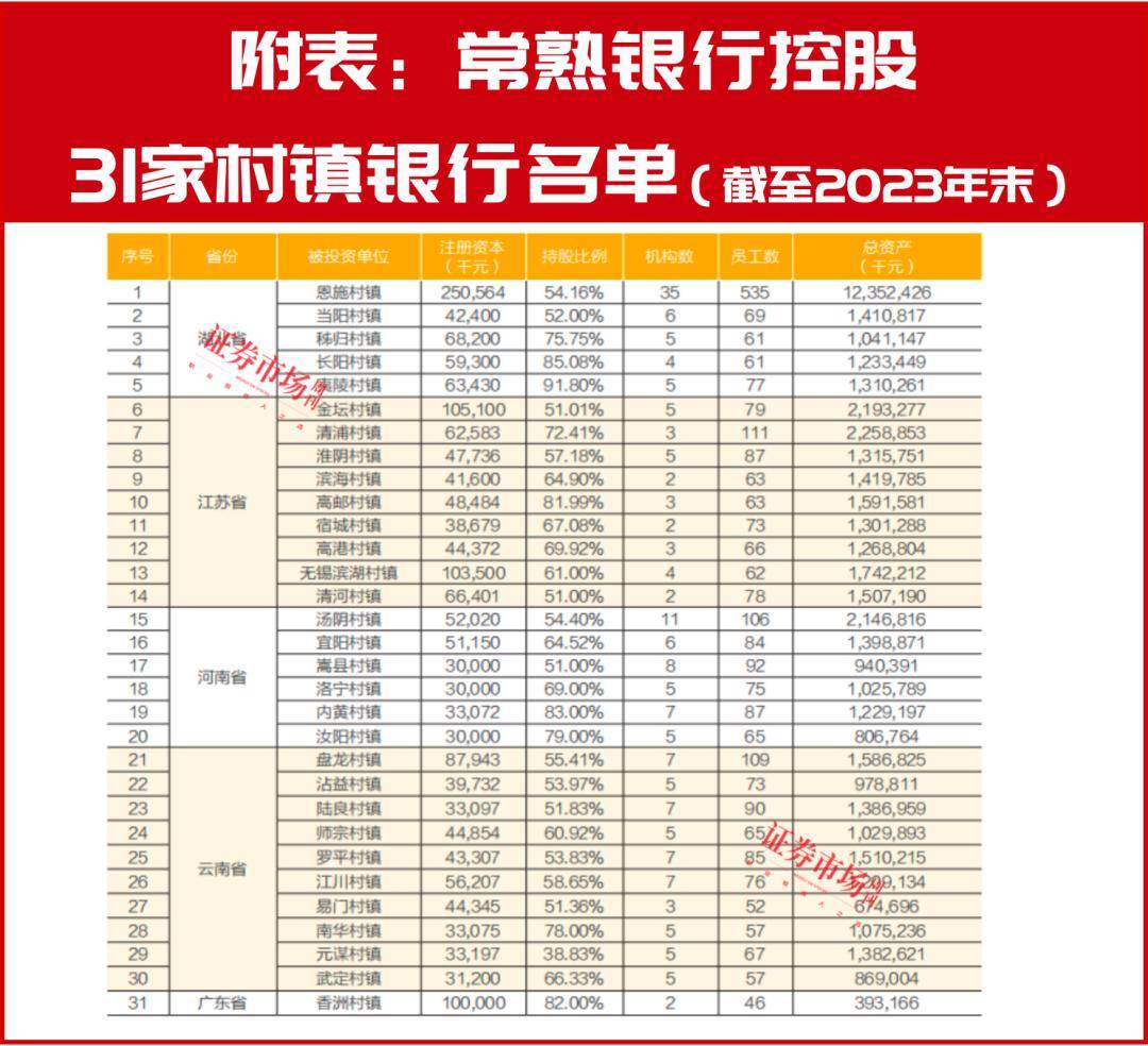 中小银行购债短期降温 机构称长期配置趋势未改