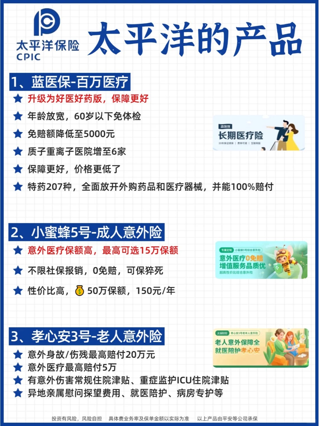 2025年医药中间体行业：把握三大核心维度_人保服务 ,保险有温度