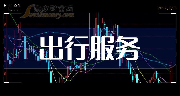 上汽集团大宗交易成交1.58亿元