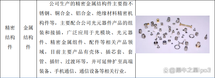 新三板基础层公司鑫宇科技大宗交易成交1350万元，为平价交易