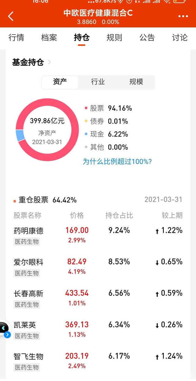华为盘古概念下跌1.56%,9股主力资金净流出超5000万元