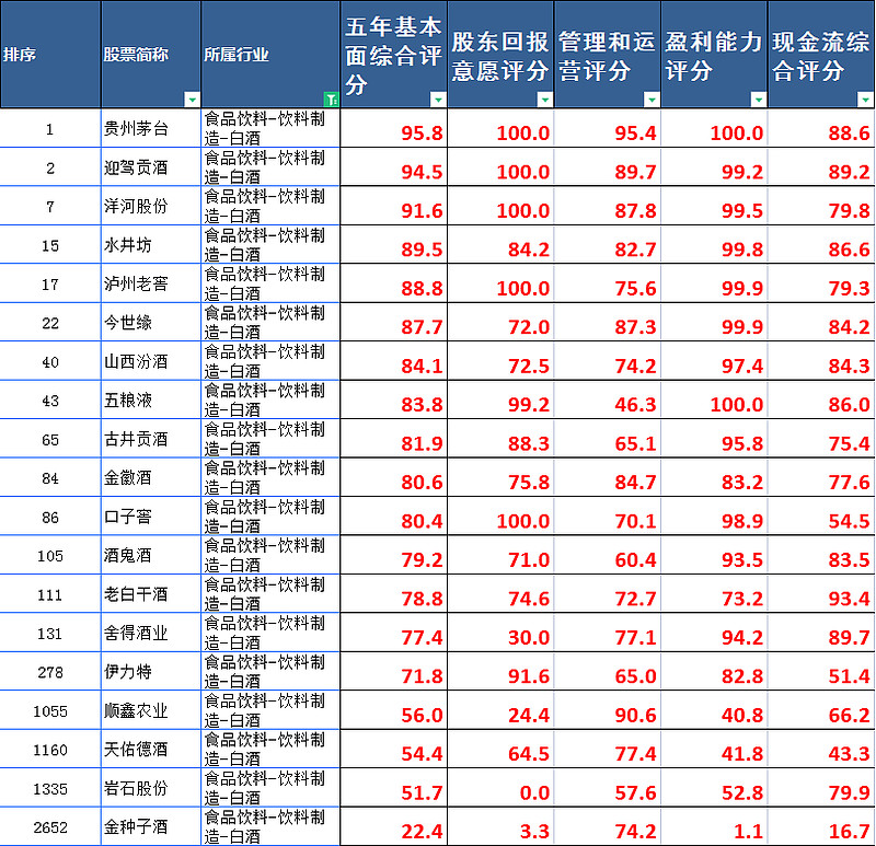 水泥概念涨4.58%，主力资金净流入这些股
