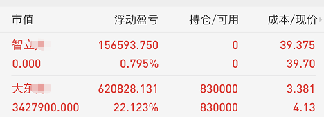 诚邦股份:公司中标7731.52万元项目