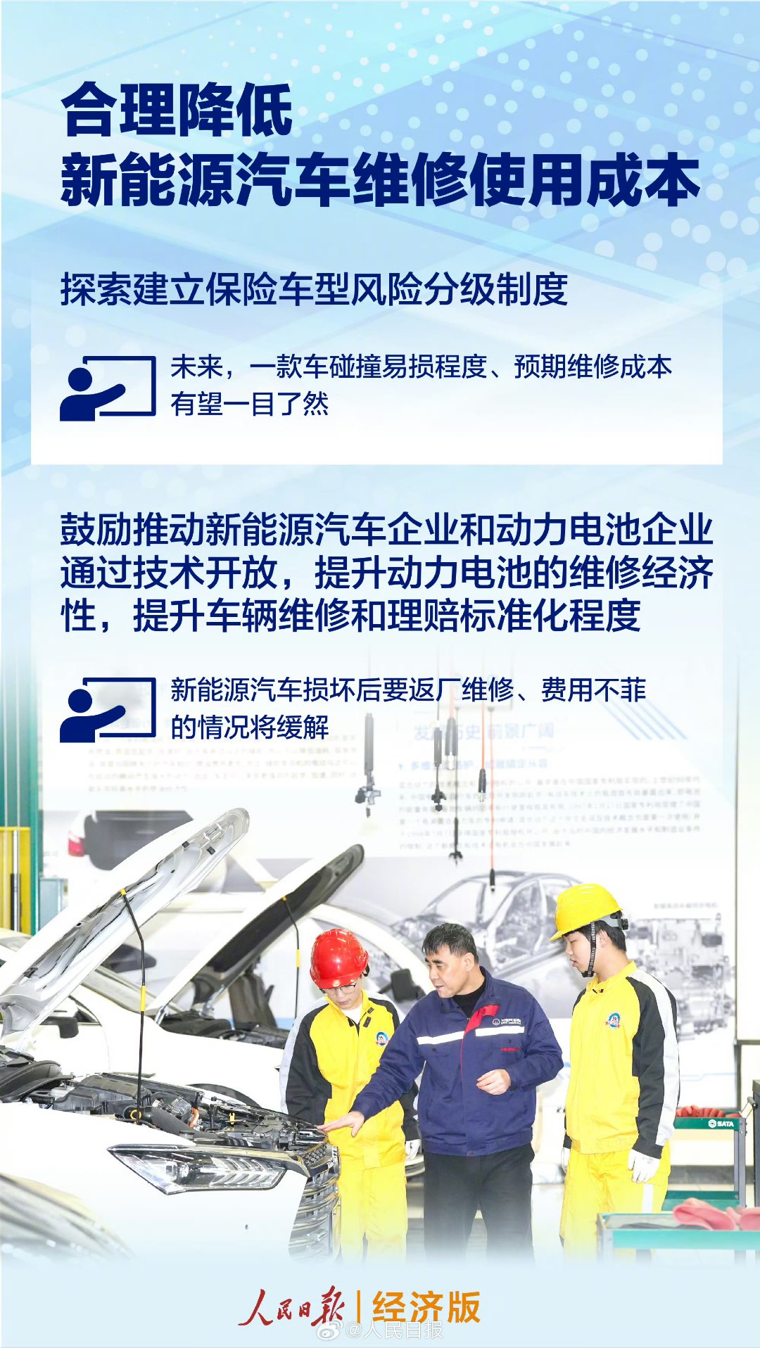 人保车险   品牌优势——快速了解燃油汽车车险,人保财险政银保 _涤纶纤维行业市场规模及供需格局、投资价值分析2025