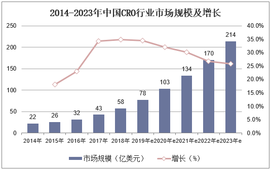 2025中国锂电池隔膜行业深度调研及供需格局、投资前景分析_人保车险,人保服务
