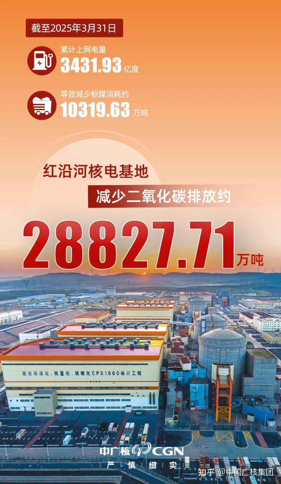 中广核阳江核电站全面商运6周年 累计上网电量超4000亿度