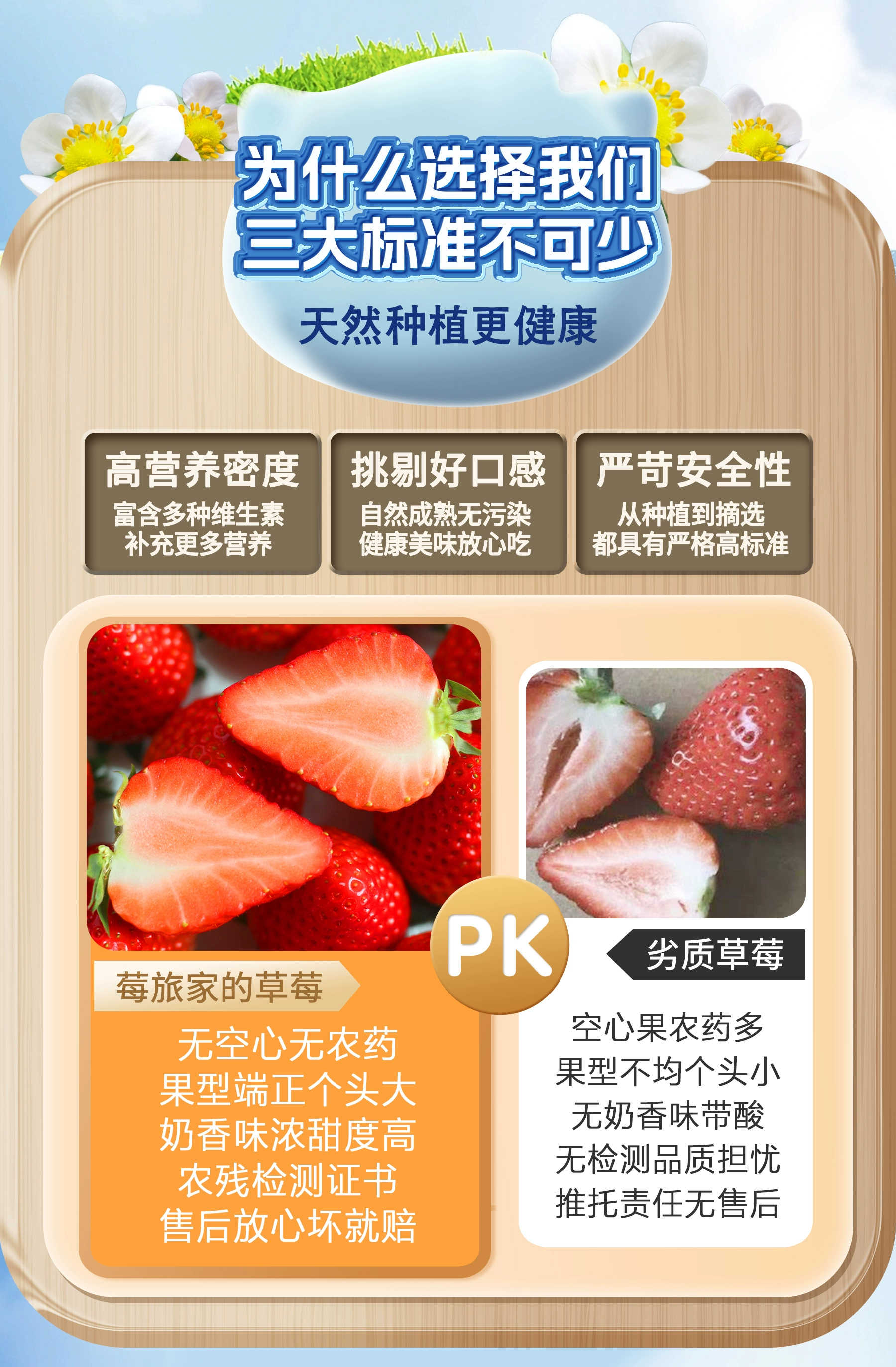 2025年中国草莓行业：有机种植与高端品种的崛起_保险有温度,人保有温度