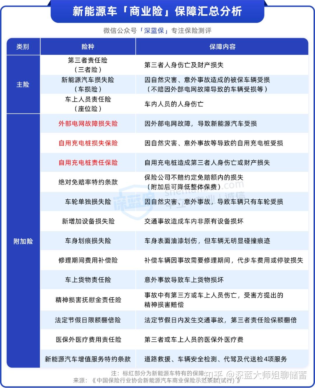 人保财险政银保 ,人保车险_机床附件行业竞争格局分析与未来五年预测，智能化转型下的市场重构
