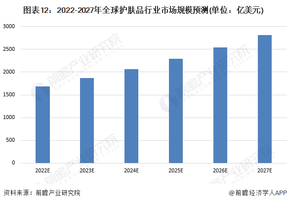 保险有温度,人保伴您前行_2025年半导体设备行业市场现状分析及发展前景预测