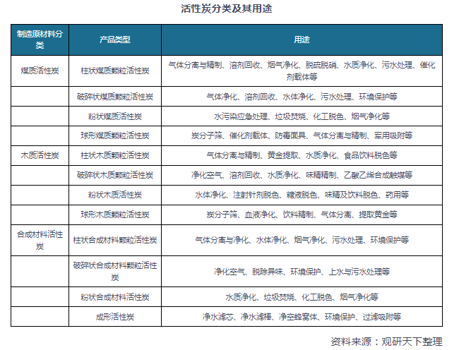 保险有温度,人保伴您前行_2025年半导体设备行业市场现状分析及发展前景预测