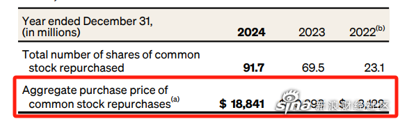 金陵药业拟调整股权激励回购价格并注销178万股限制性股票