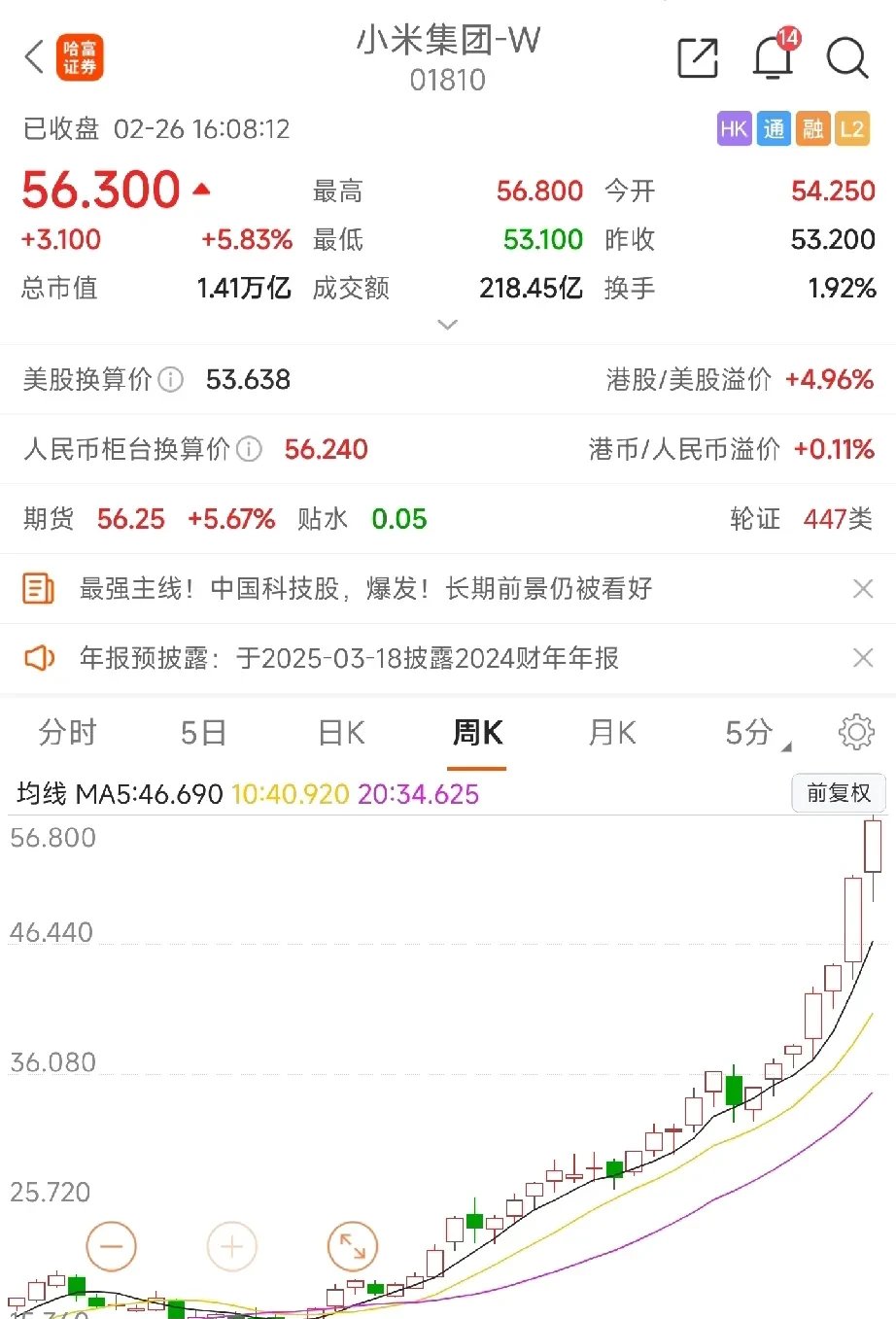 南向资金今日净卖出13.19亿港元