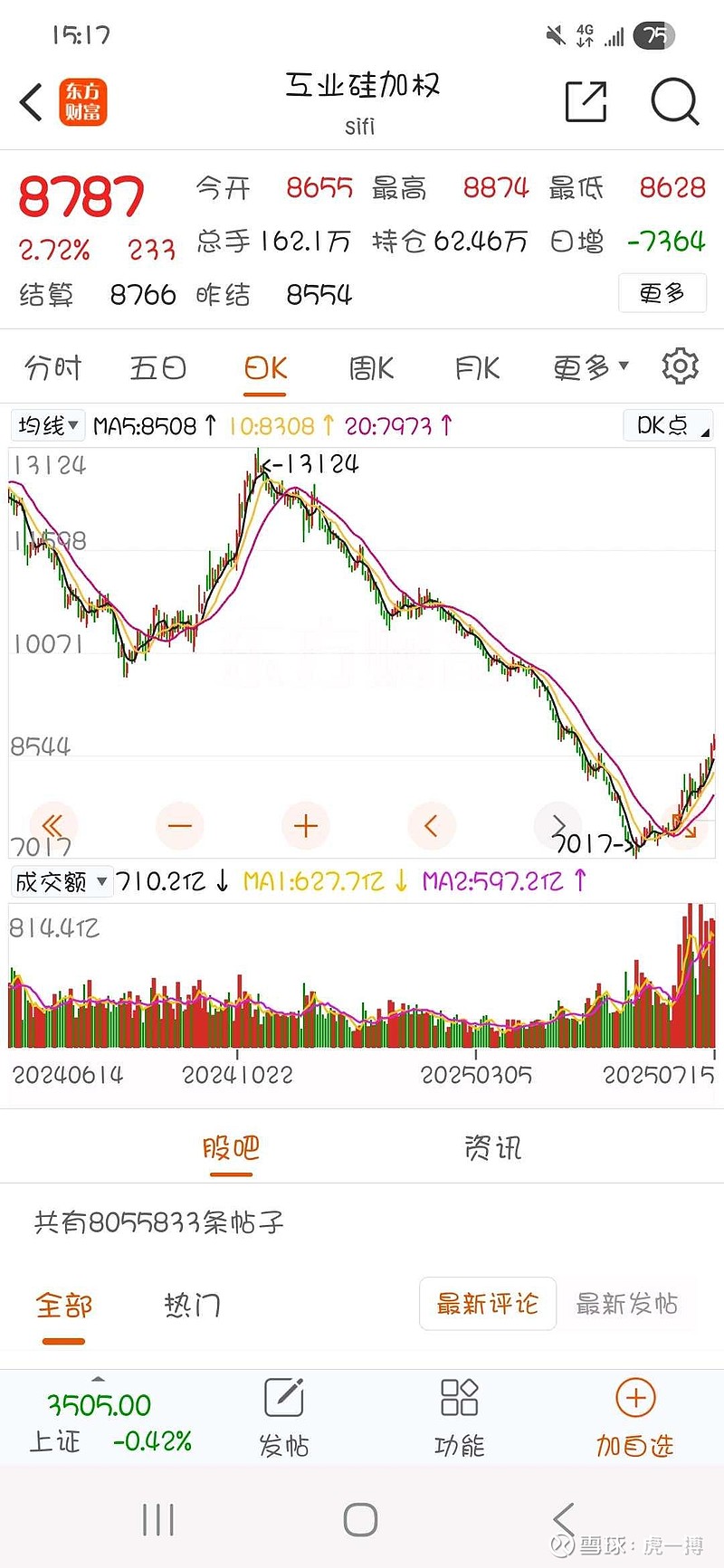 锂矿大爆发，天齐锂业涨停，新能源ETF基金（516850）涨超2%