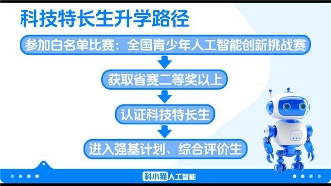 ST先河成立新公司 含多项AI业务