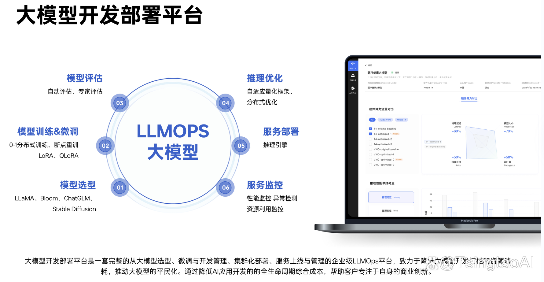 “多源数据与芯片技术融合应用”通过专家评审