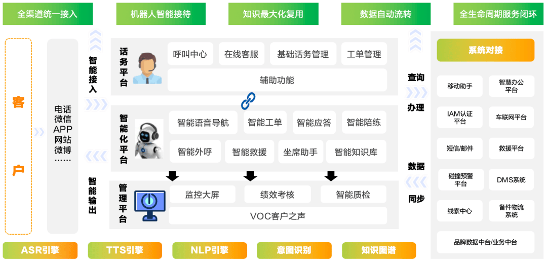 兴业证券医药行业首席分析师黄翰漾：医药生物数智化转型有望大幅提升全行业生产效率