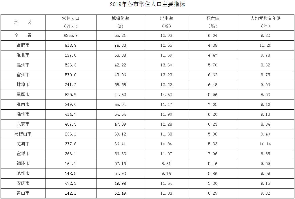 齐鲁银行：上半年净利润27.34亿元 同比增长16.48%