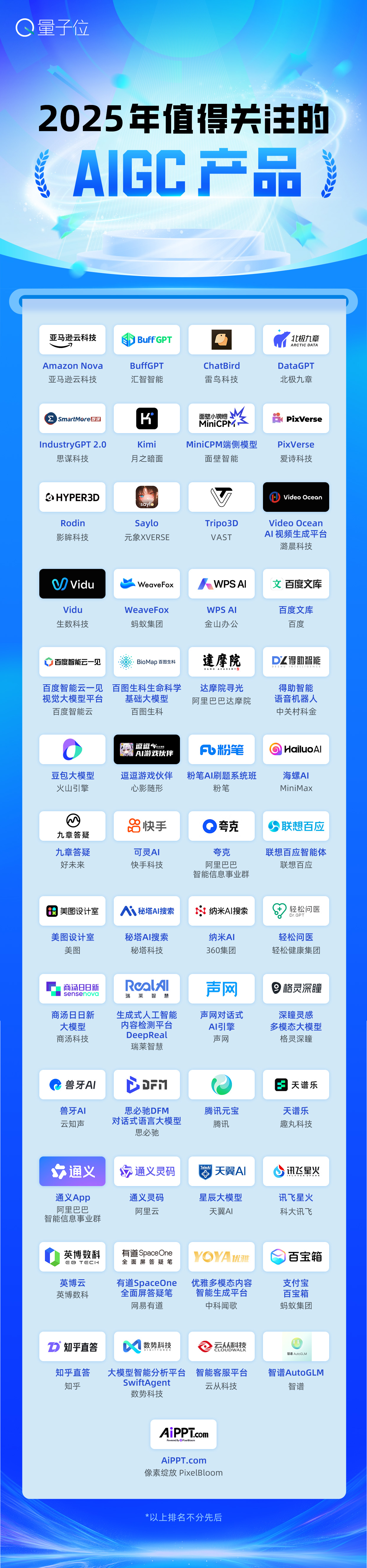 2025WAIC丨腾讯AI应用全景图亮相：1+3+N，加速打造“好用的AI”