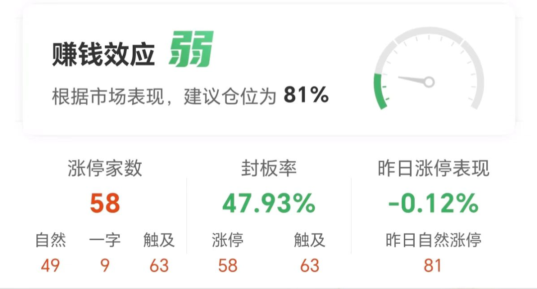 兰生股份龙虎榜数据（7月25日）