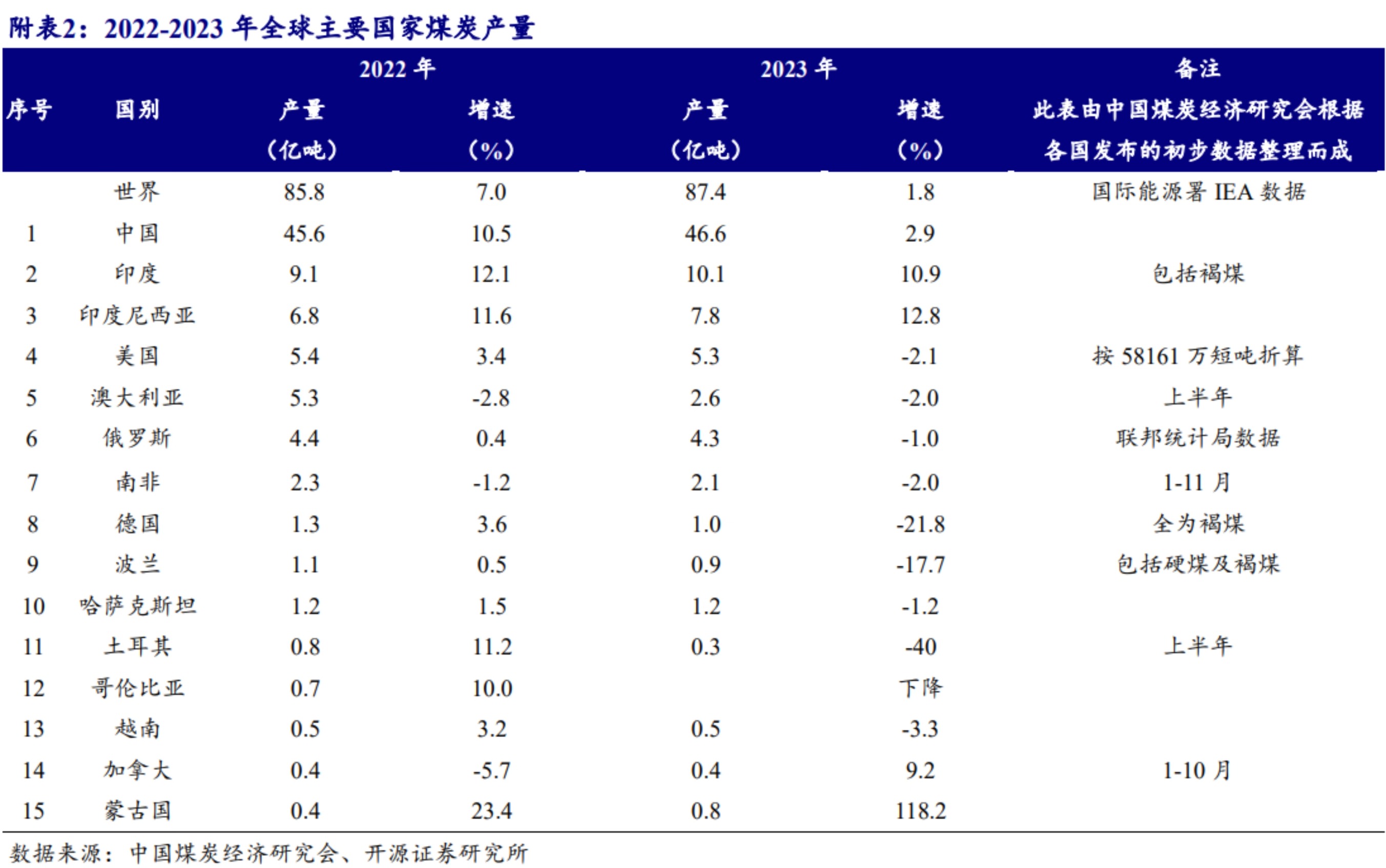 芯碁微装涨10.50%，股价创历史新高