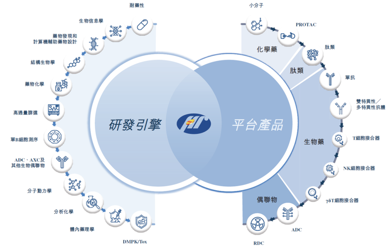 创新药BD热潮继续，恒瑞医药涨逾10%