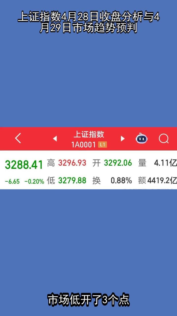 7月28日上证指数收盘上涨0.12%，创业板指上涨0.96%，PCB概念股大涨
