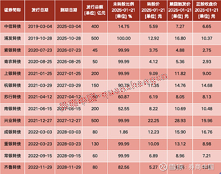刚刚，2025年首只10倍股诞生