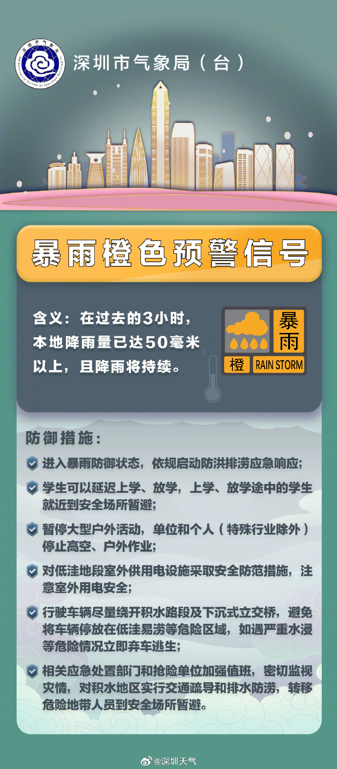 北京降级发布暴雨黄色预警 早高峰计划加开临客40余列