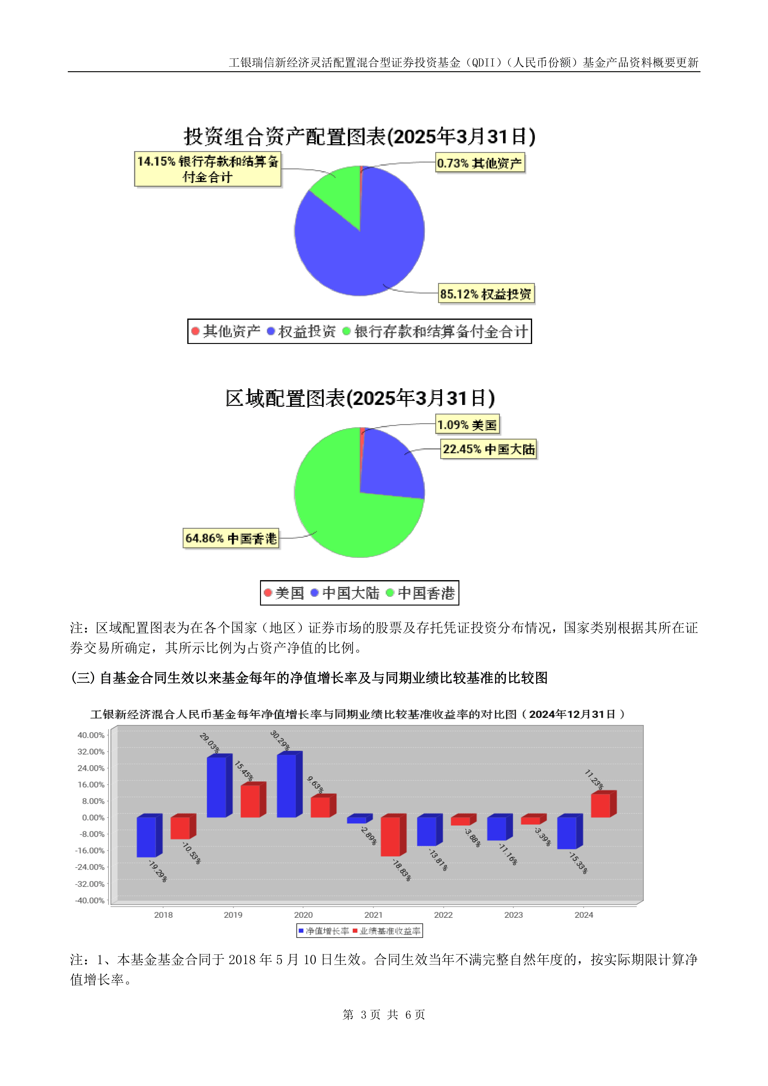 月内超70次溢价风险警示 QDII基金占六成