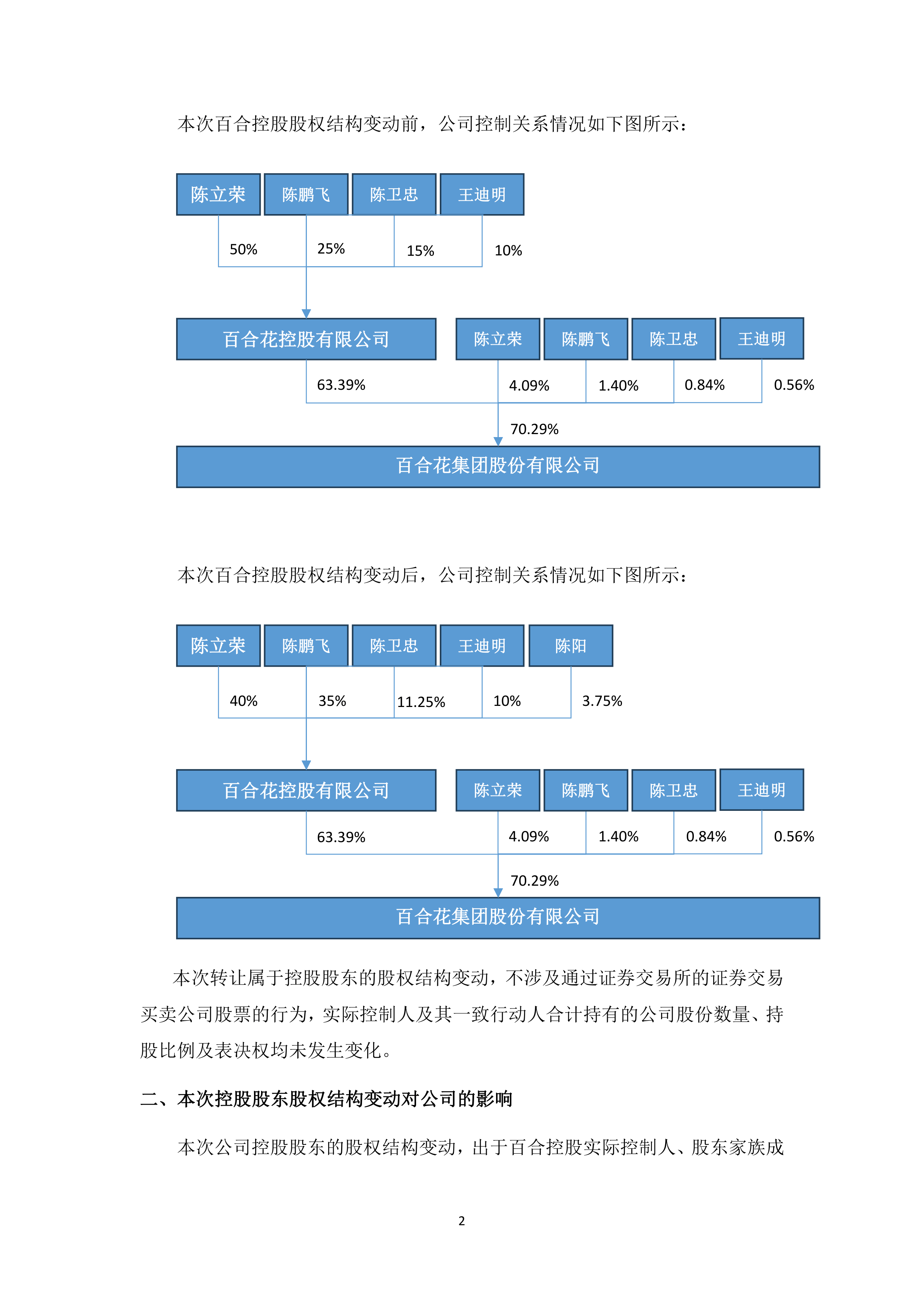 【财经分析】债市“科技板”落地生花 企业融资生态持续优化