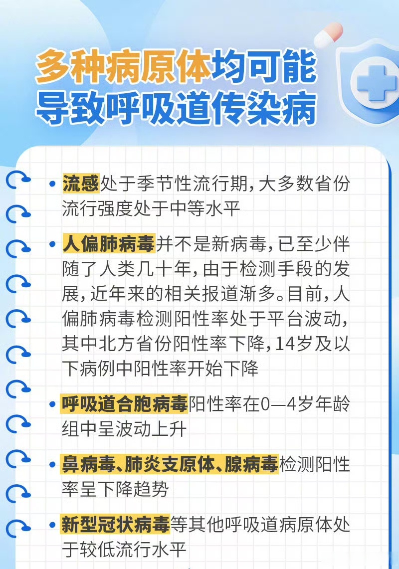 中国疾控中心：基孔肯雅热不会通过日常接触引发人际传播，也不会通过咳嗽、打喷嚏传播