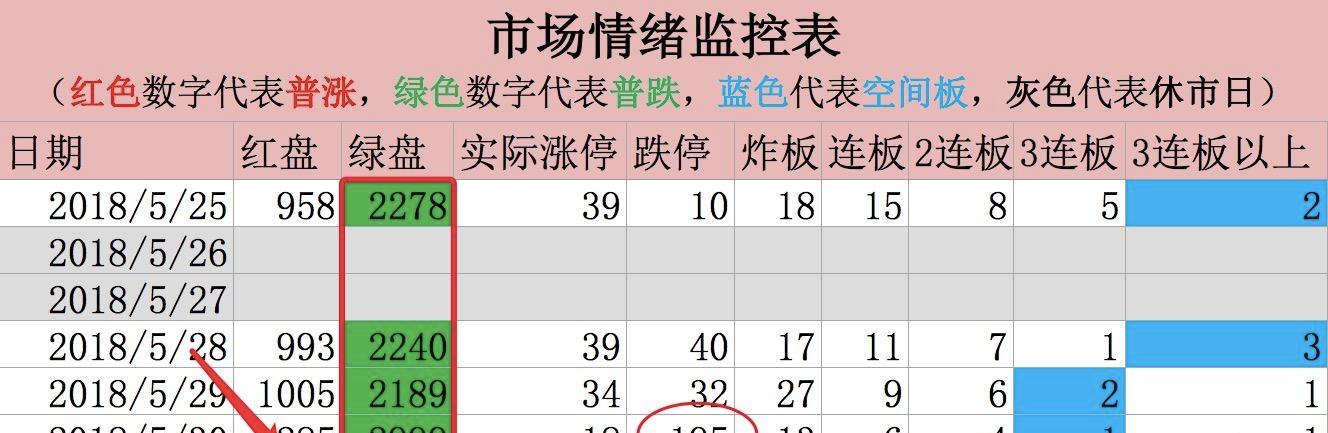 金春股份龙虎榜数据（7月30日）