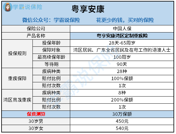 2025年中国洁净室设施行业：半导体扩产潮下的千亿机遇_人保车险   品牌优势——快速了解燃油汽车车险,拥有“如意行”驾乘险，出行更顺畅！